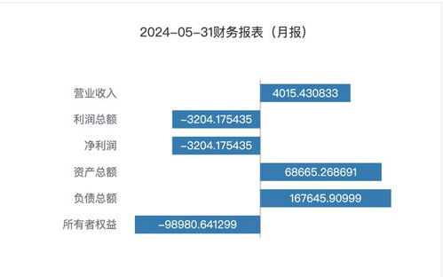 海南天利度假酒店股權債權二次掛牌，7.66億元底價尋新主